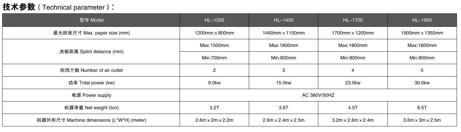 全自动纸堆整理机参数