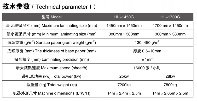 高速裱纸机参数
